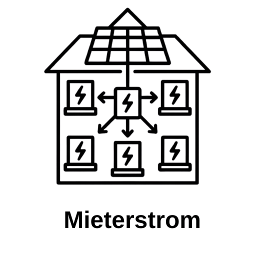 mieterstrom